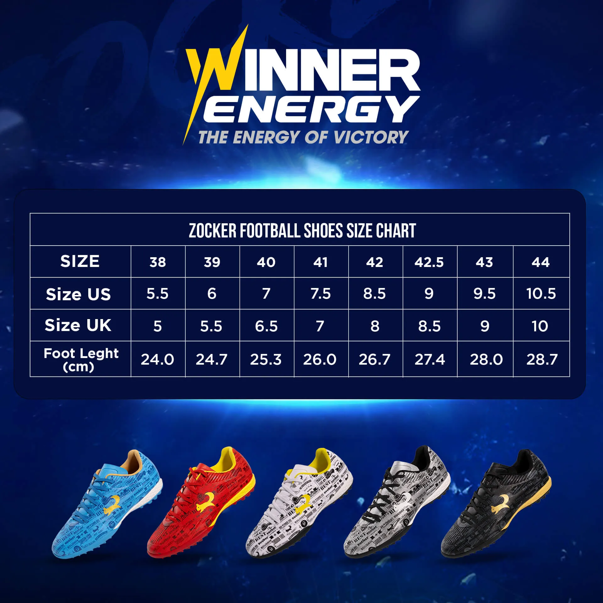 Zocker-winner-energy-size