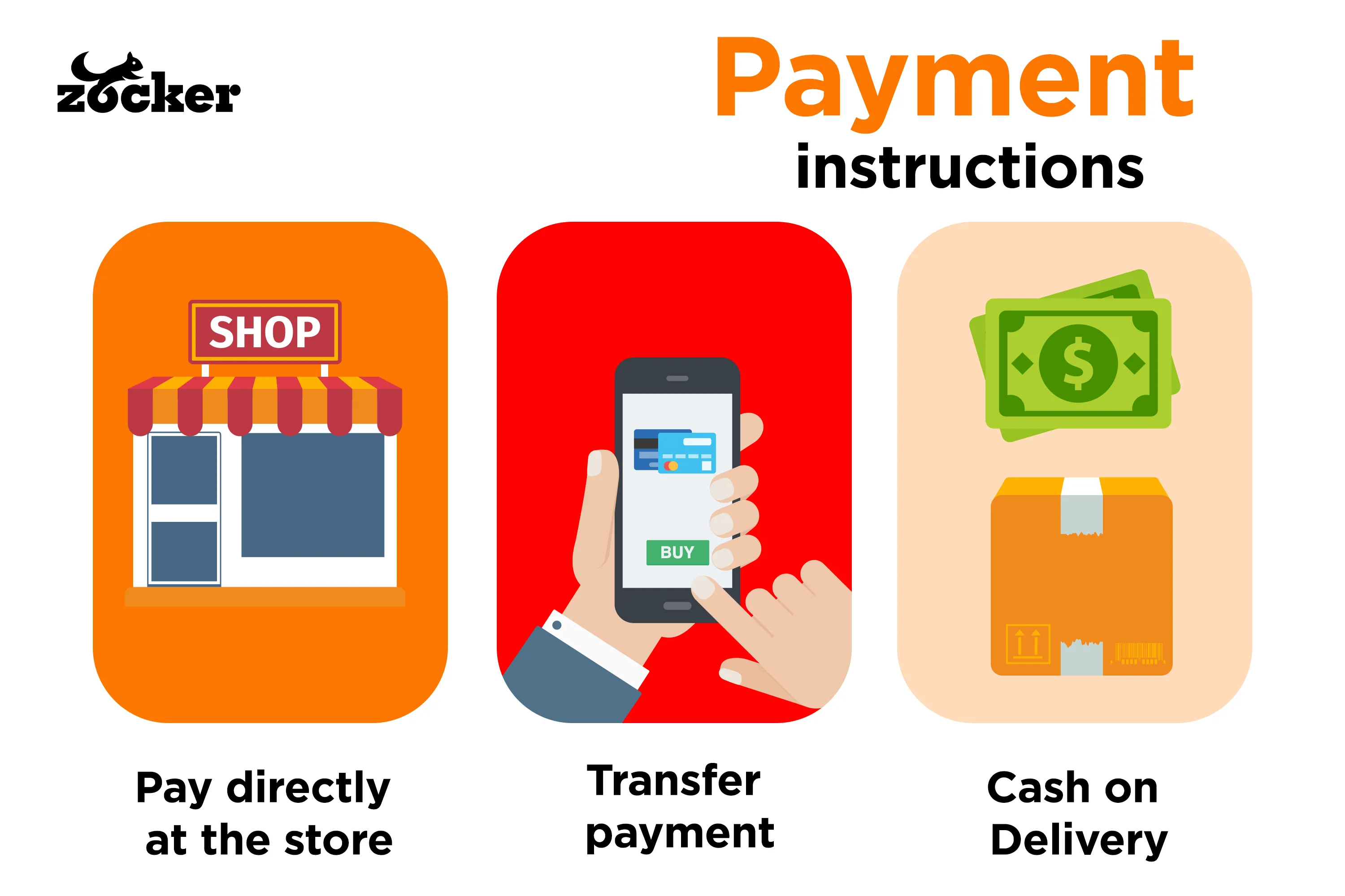 payment-method